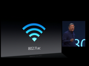 802.11ac Wi-Fi module